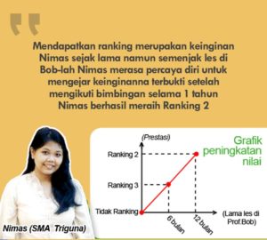 nimas
